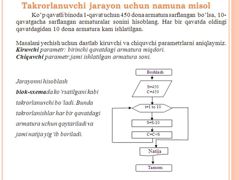 Takrorlanuvchi jarayon uchun namuna misol