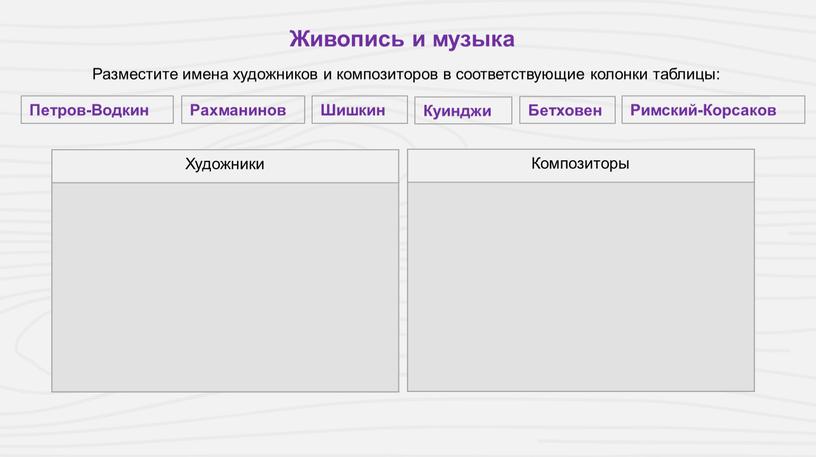 Живопись и музыка Разместите имена художников и композиторов в соответствующие колонки таблицы: