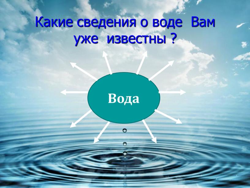 Какие сведения о воде Вам уже известны ?