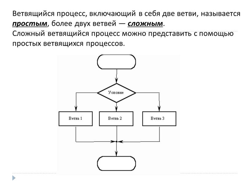Ветвящийся процесс, включающий в себя две ветви, называется простым , более двух ветвей — сложным