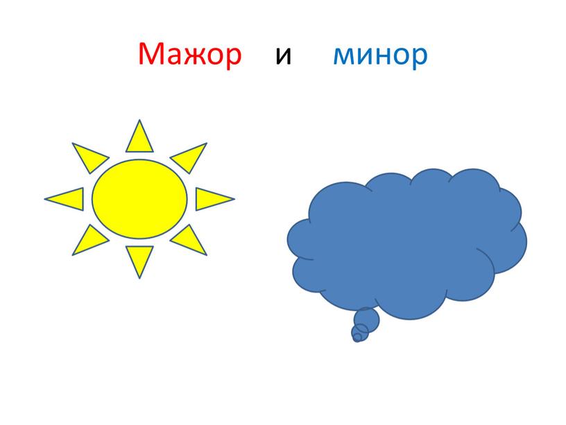 Мажор и минор