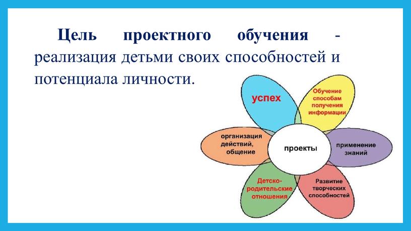 Цель проектного обучения - реализация детьми своих способностей и потенциала личности