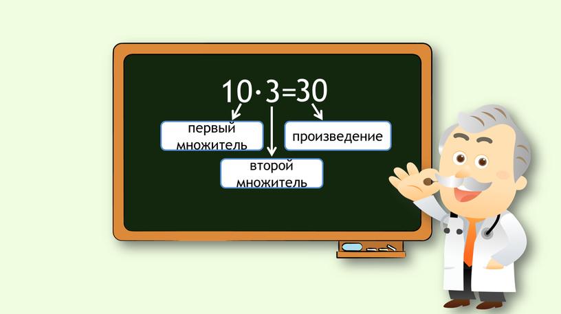 10·3= 30 первый множитель второй множитель произведение