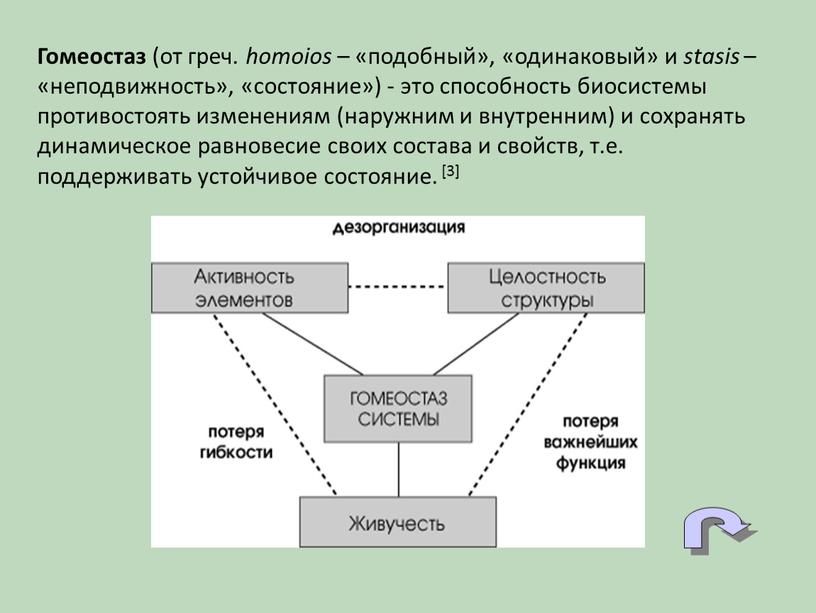 Гомеостаз (от греч. homoios – «подобный», «одинаковый» и stasis – «неподвижность», «состояние») - это способность биосистемы противостоять изменениям (наружним и внутренним) и сохранять динамическое равновесие…