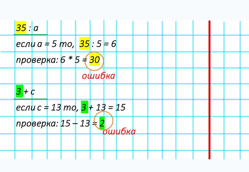 11.02.2023 35 : а если а = 5 то, 35 : 5 = 6 проверка: 6 * 5 = 30 ошибка 3 + с если…