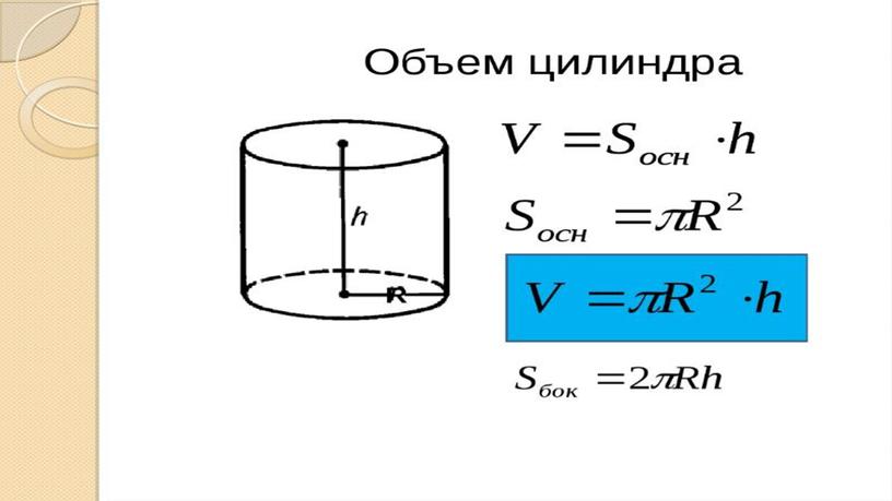 Фигуры вращения. основные формулы. Применение фигур вращения.