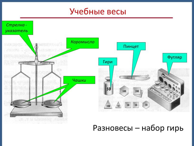 Коромысло Стрелка - указатель Чашки