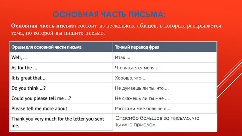 Основная часть письма: Основная часть письма состоит из нескольких абзацев, в которых раскрывается тема, по которой вы пишите письмо