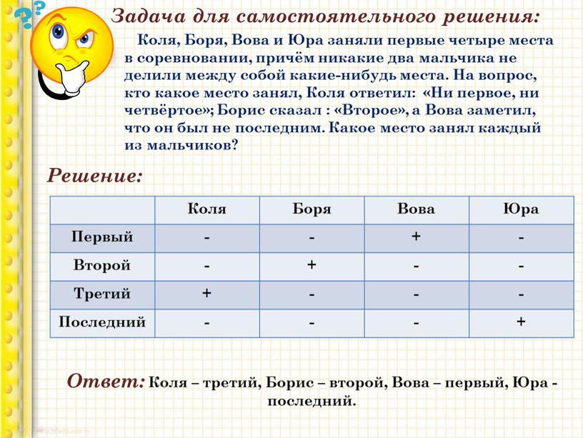 Задача для самостоятельного решения: