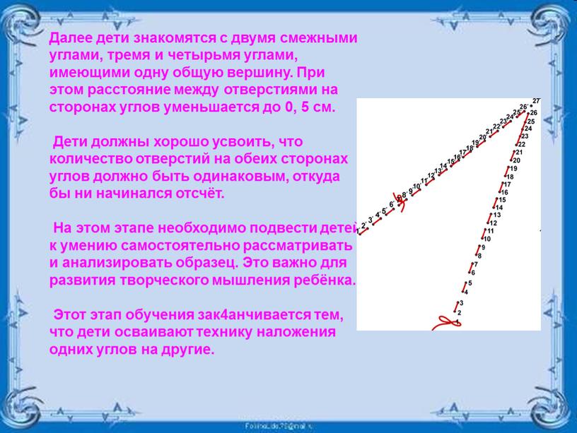 Далее дети знакомятся с двумя смежными углами, тремя и четырьмя углами, имеющими одну общую вершину