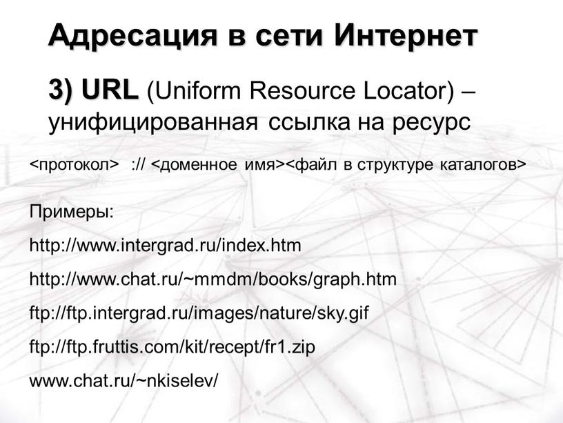 Примеры: http://www.intergrad.ru/index