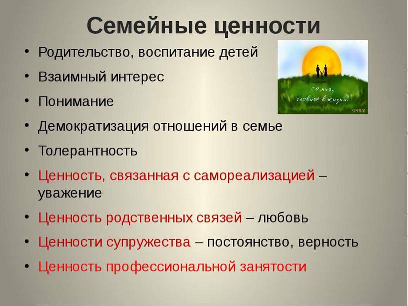 Презентация однкнр 6 класс