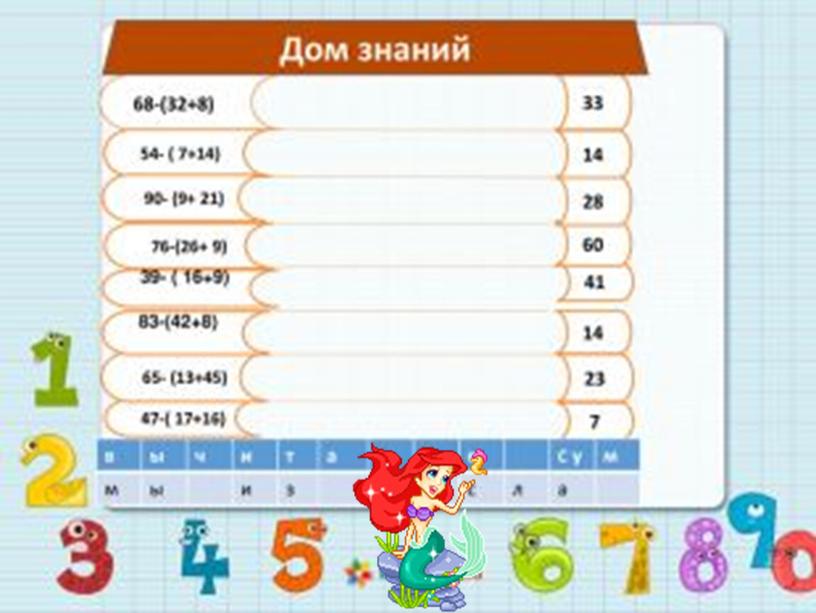 Урок-путешествие в подводное царство  «Правило вычитания  суммы из числа»  4 класс