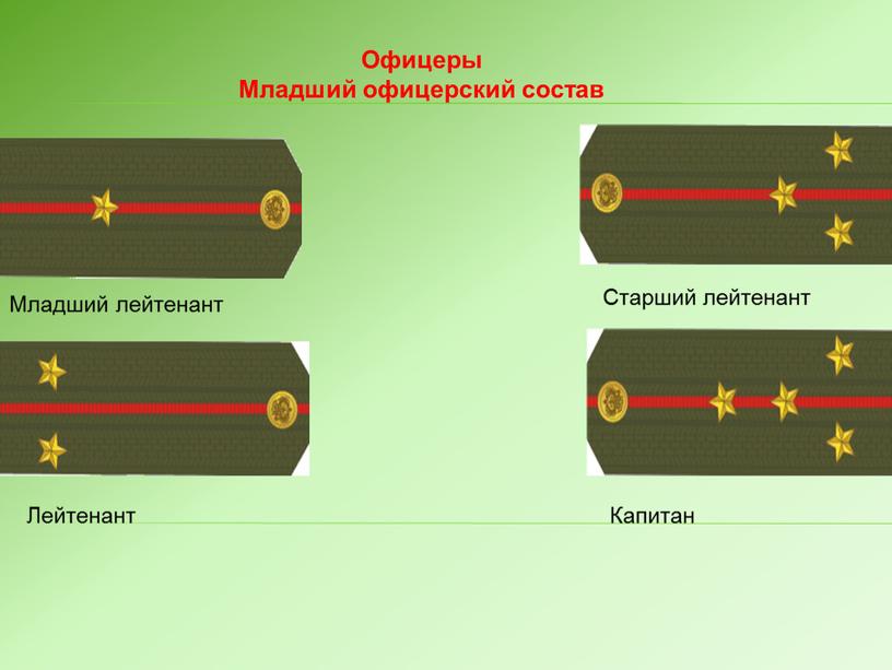 Офицеры Младший офицерский состав