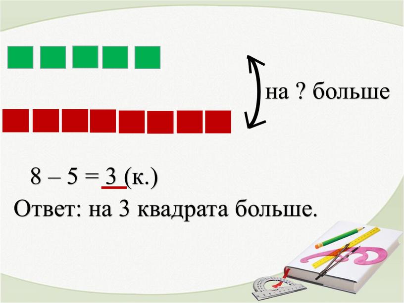 на ? больше 8 – 5 = 3 (к.) Ответ: на 3 квадрата больше.