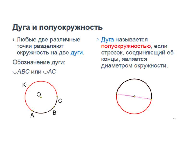 Презентация к уроку Окружность и круг
