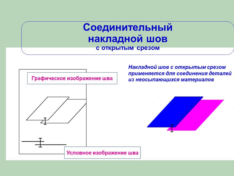 Соединительный накладной шов с открытым срезом