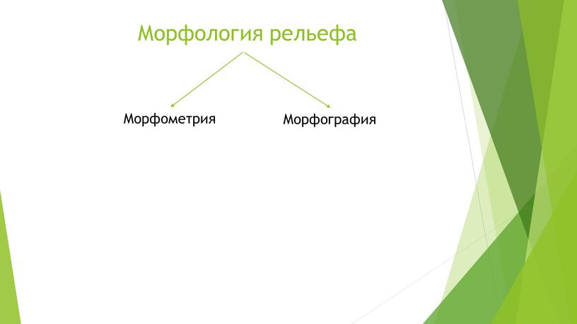 Морфология рельефа Морфометрия