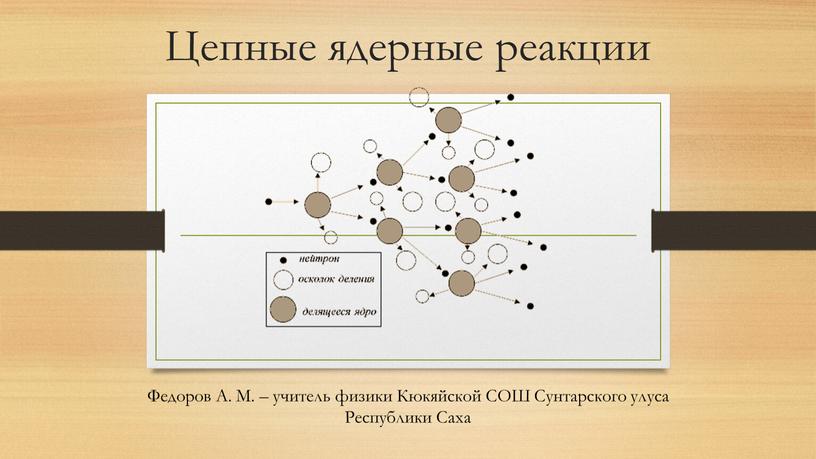 Цепные ядерные реакции Федоров