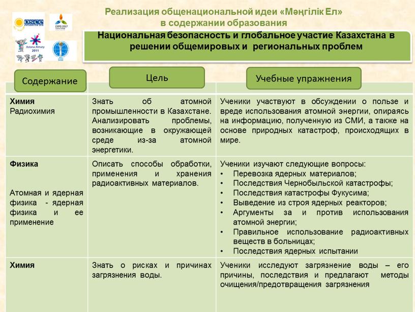 Реализация общенациональной идеи «Мәңгілік