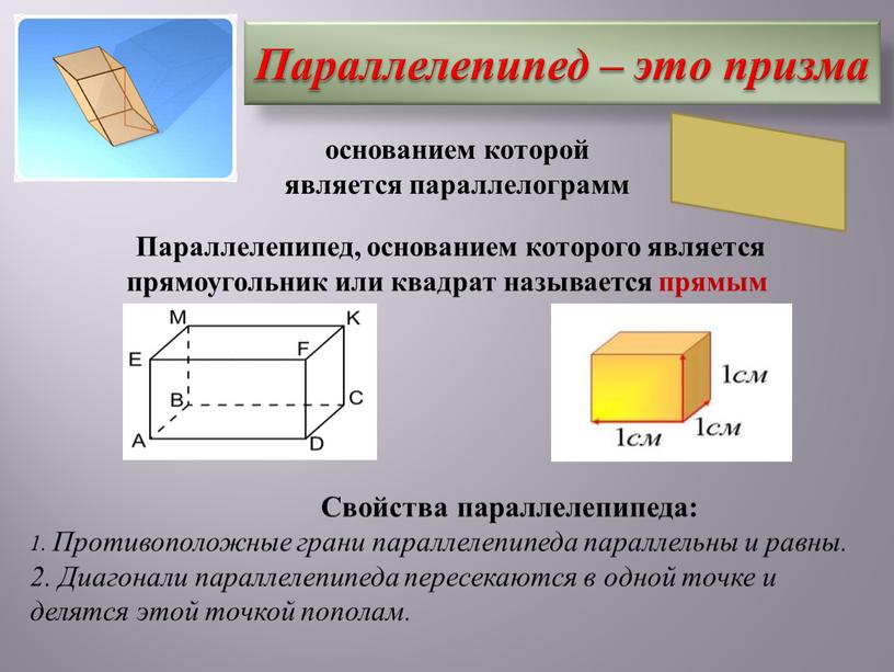 Параллелепипед – это призма