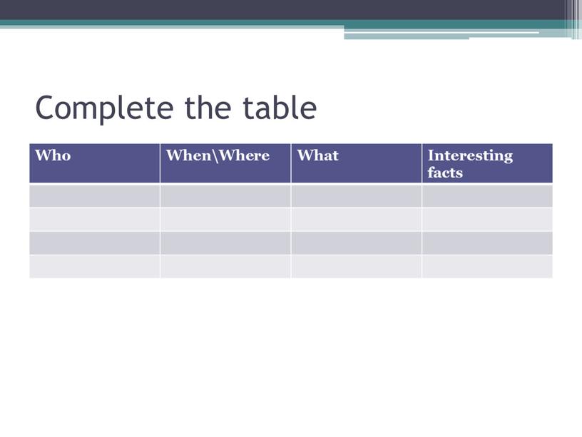 Complete the table Who When\Where