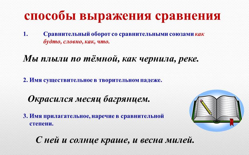 Сравнительный оборот со сравнительными союзами как будто, словно, как, что