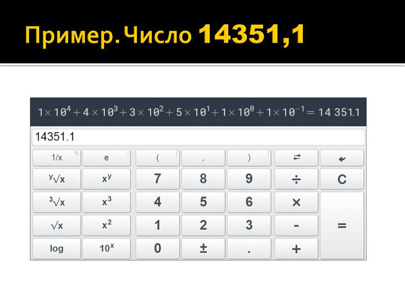 Пример. Число 14351,1