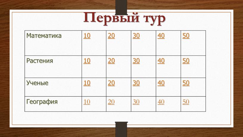 Первый тур Математика 10 20 30 40 50