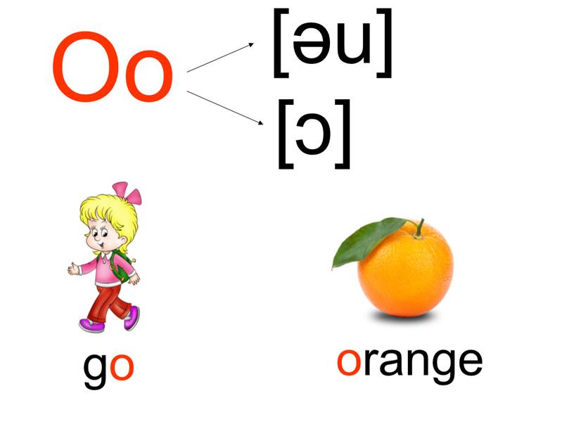 Oo [əu] [ɔ] go orange