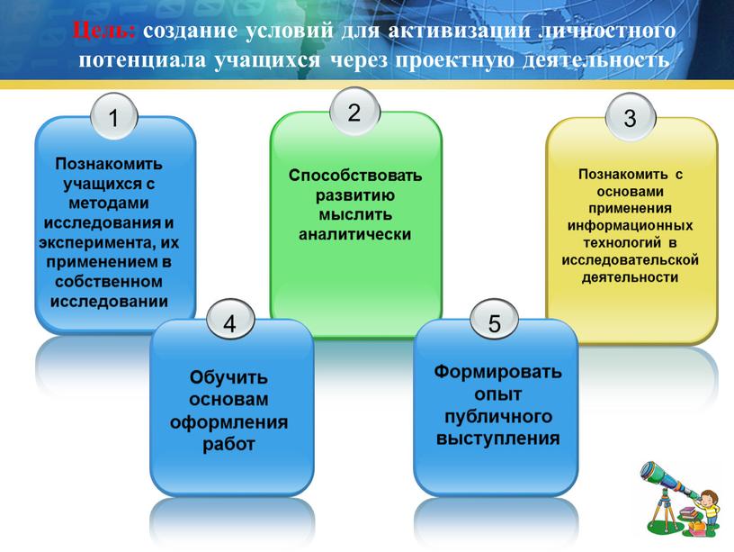 Цель: создание условий для активизации личностного потенциала учащихся через проектную деятельность