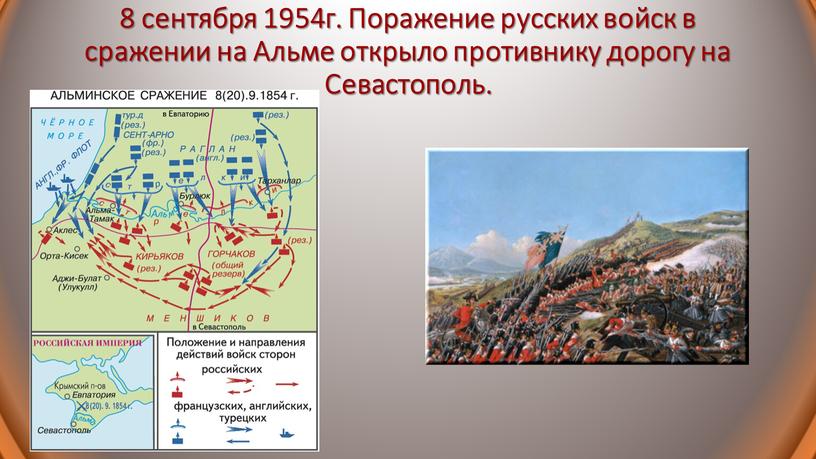 Поражение русских войск в сражении на