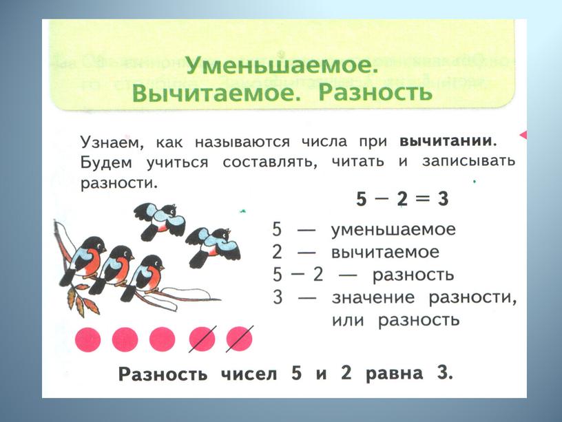 Урок математики в 1 классе "Компоненты вычитания"-презентация