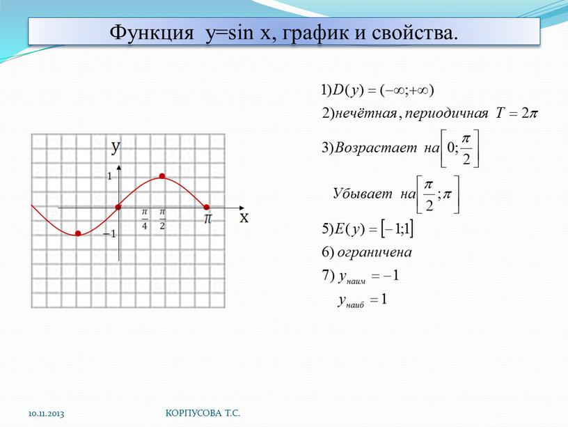 Функция y=sin x, график и свойства