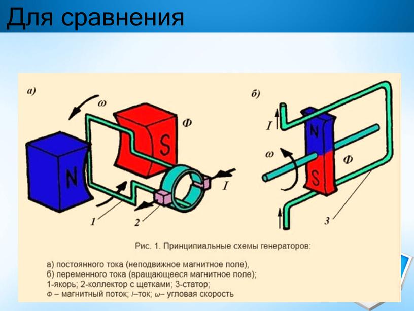 Для сравнения