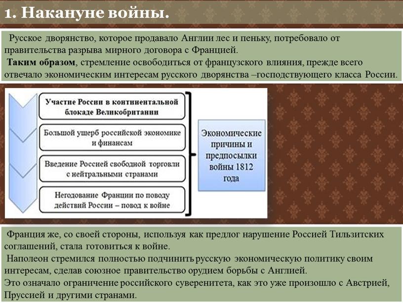 Русское дворянство, которое продавало