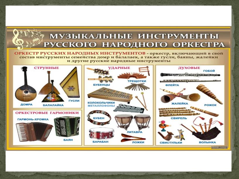 Русские народные инструменты.