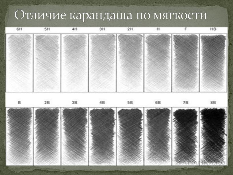 Отличие карандаша по мягкости