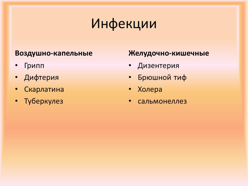 Инфекции Воздушно-капельные Грипп