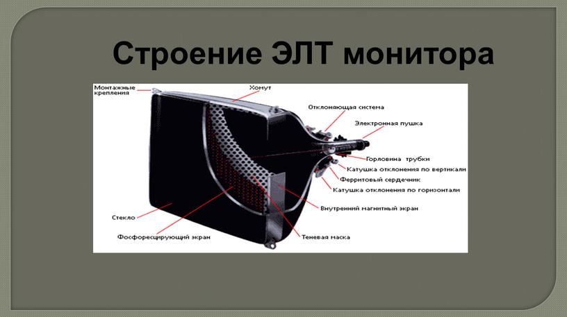 Строение ЭЛТ монитора