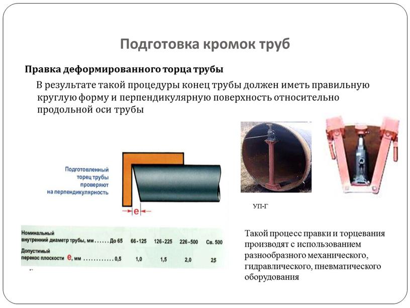 Подготовка кромок труб Правка деформированного торца трубы