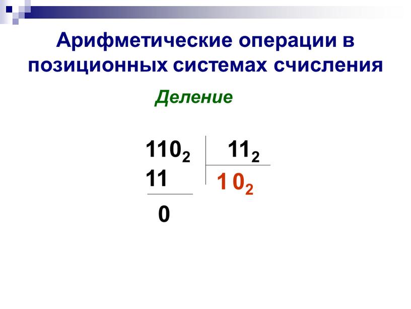 Арифметические операции в позиционных системах счисления