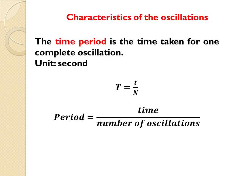 Characteristics of the oscillations