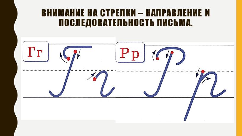 Внимание на стрелки – направление и последовательность письма