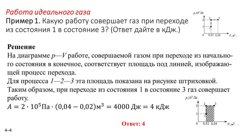 Работа идеального газа Пример 1