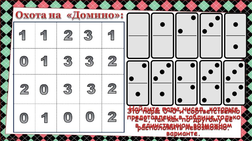 Охота на «Домино»: Найдите пары чисел, которые представлены в таблице только в единственном возможном варианте