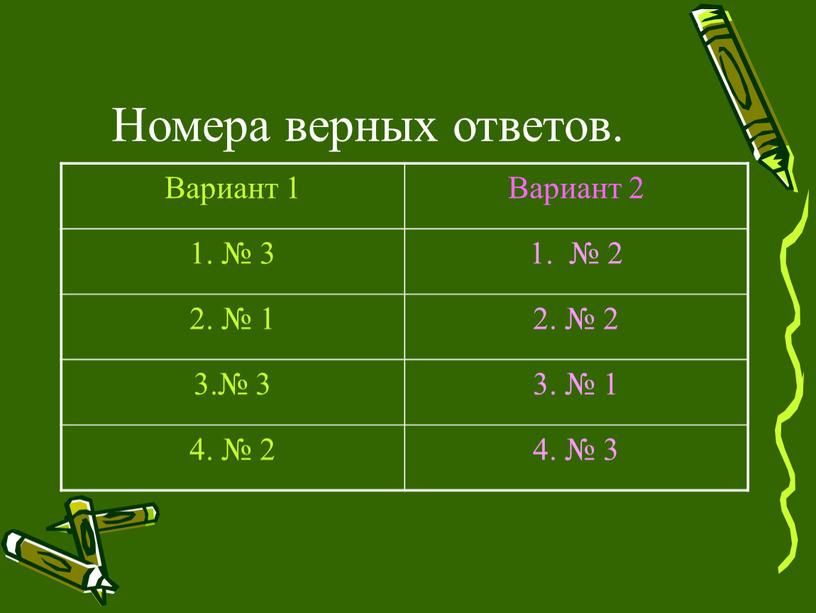 Верных ответов 3