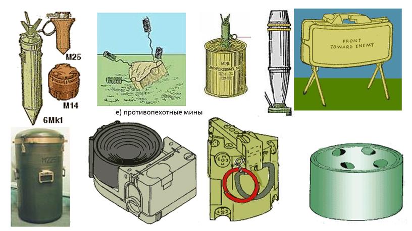 Назаренко И.П. е) противопехотные мины