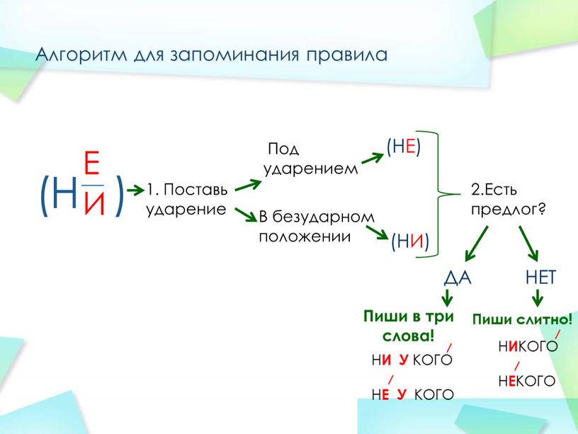 Алгоритм для запоминания правила (Н )