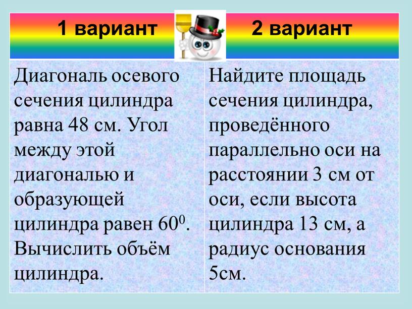 Диагональ осевого сечения цилиндра равна 48 см